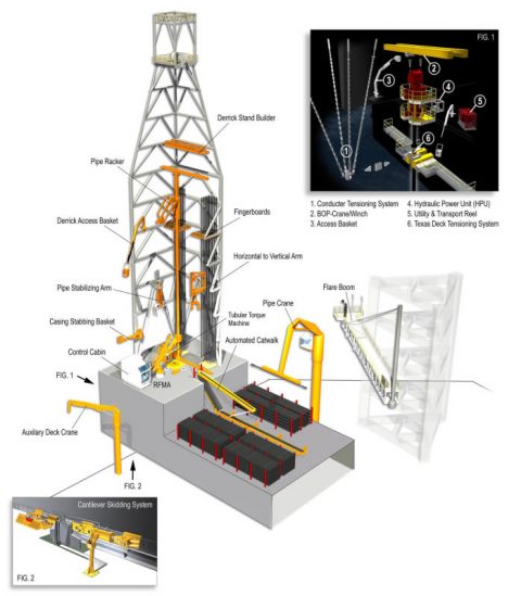 Jack Up Rig | Integral Oilfield Solutions